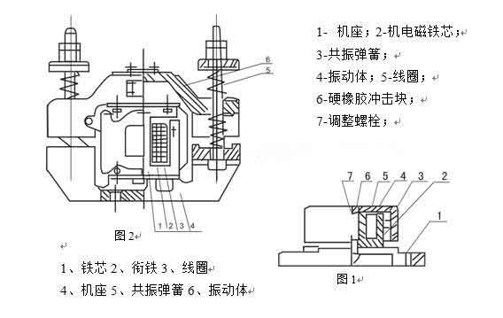 電磁倉壁振動器結構圖